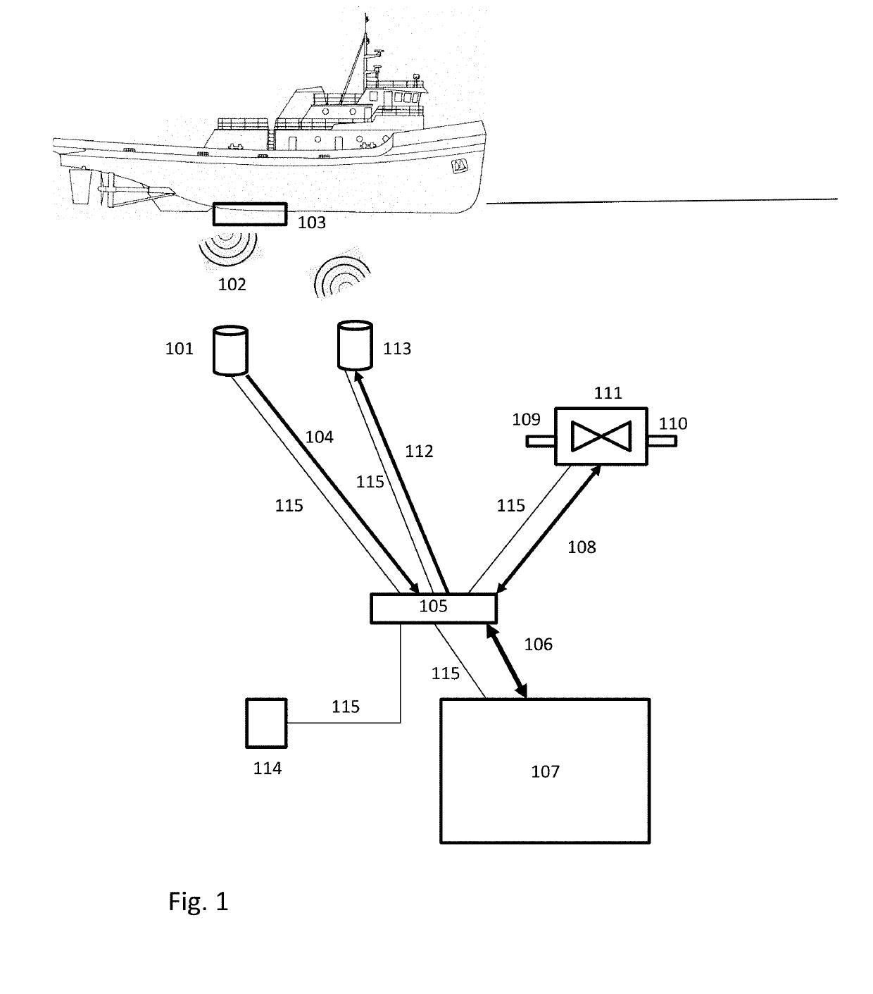 System and use method for valve controlled by sound