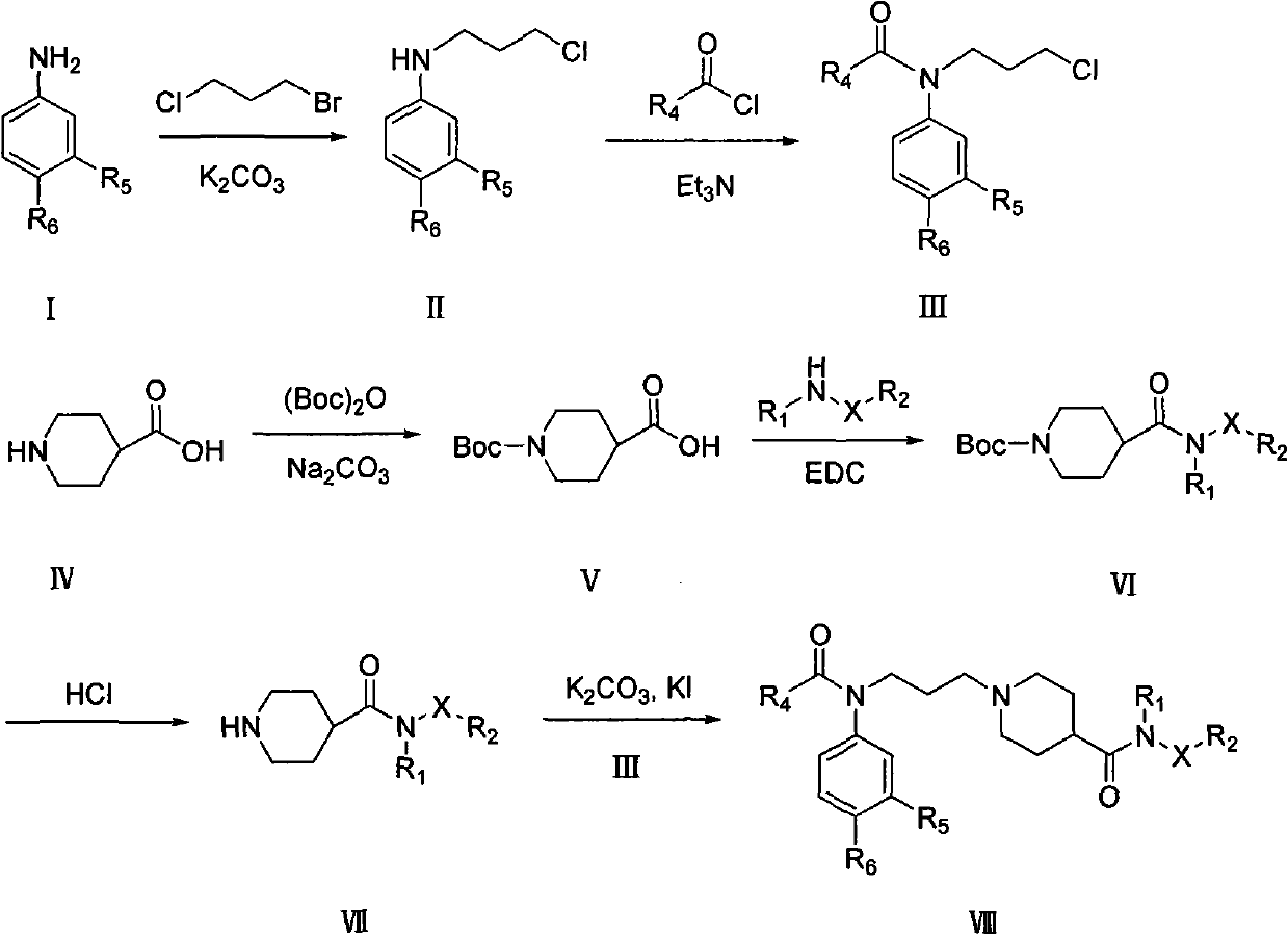 Piperidyl-4-carboxyl amide derivative and preparation method as well as application thereof