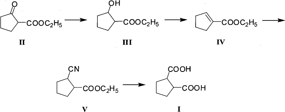 Method for preparing intermediate 1,2-dicarboxylicacid of antidiabetic medicine gliclazide