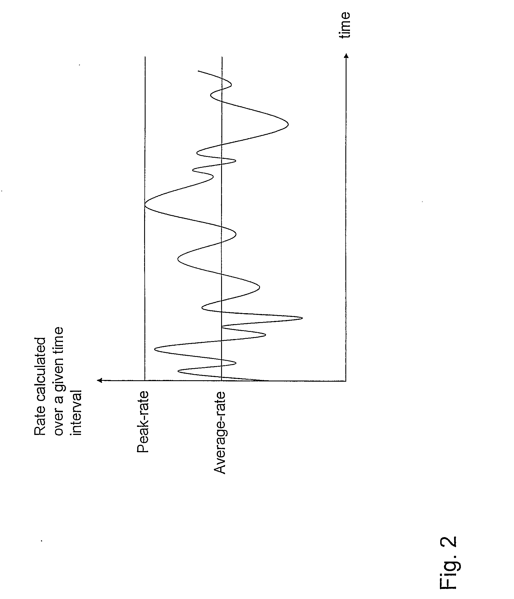 Method for controlling the forwarding quality in a data network