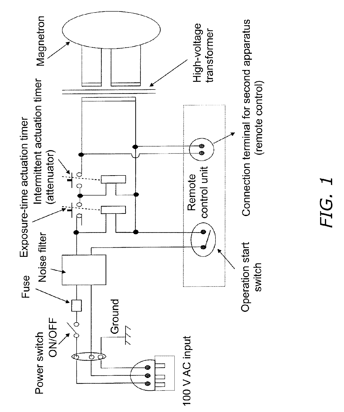 Microwave hyperthermia treatment apparatus and treatment system