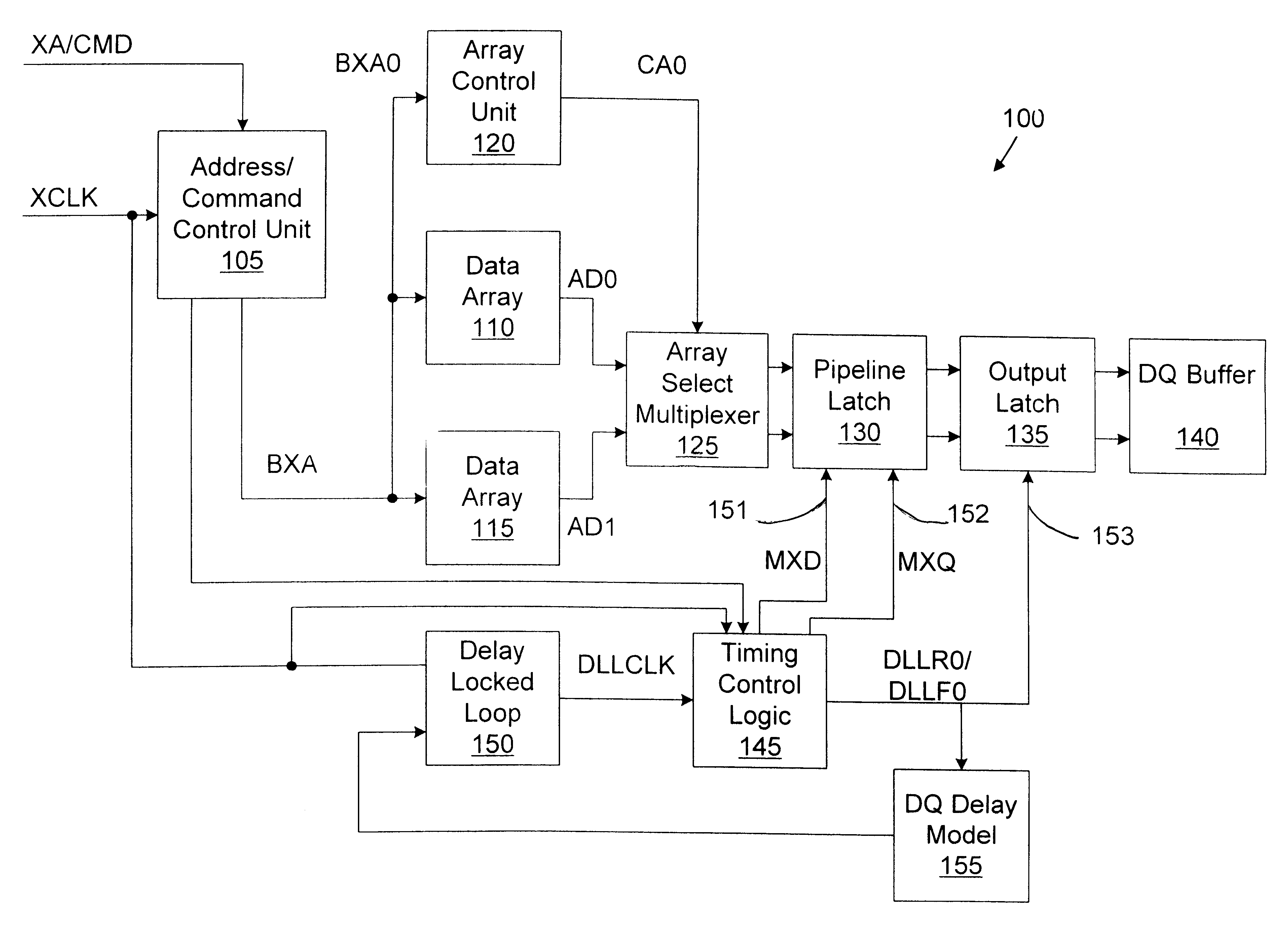 Memory device with synchronized output path