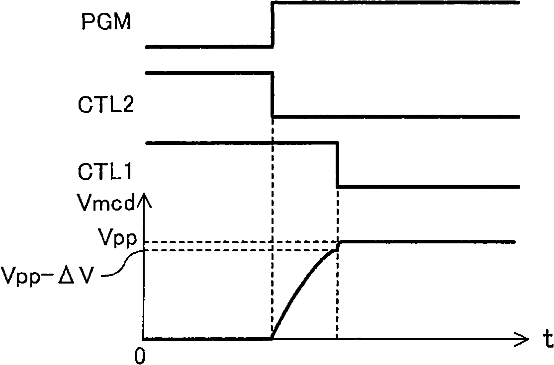 Semiconductor memory device