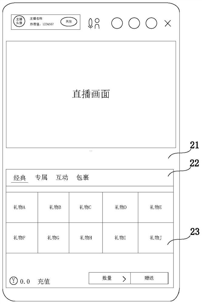 Virtual gift interaction method and device for city promotion and computer equipment