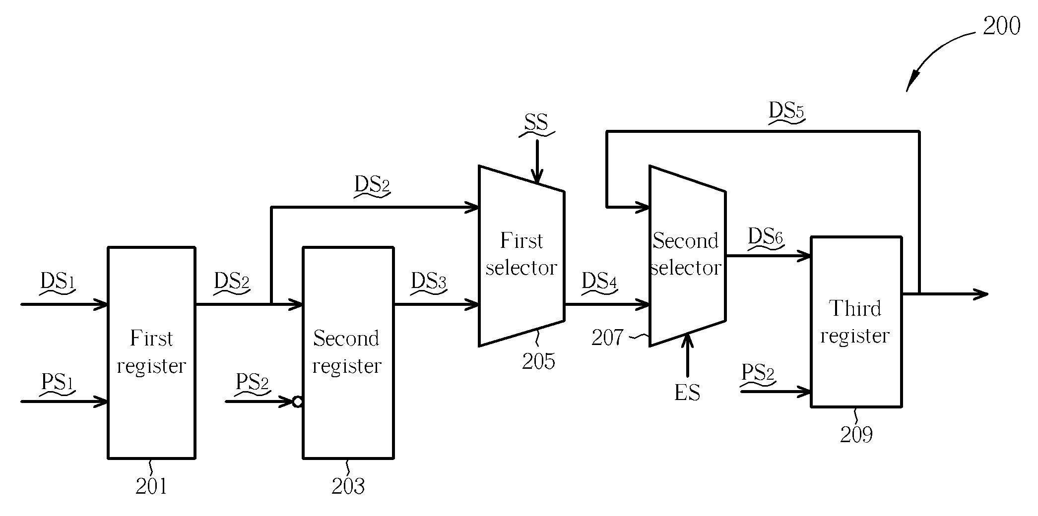 Data reading circuit