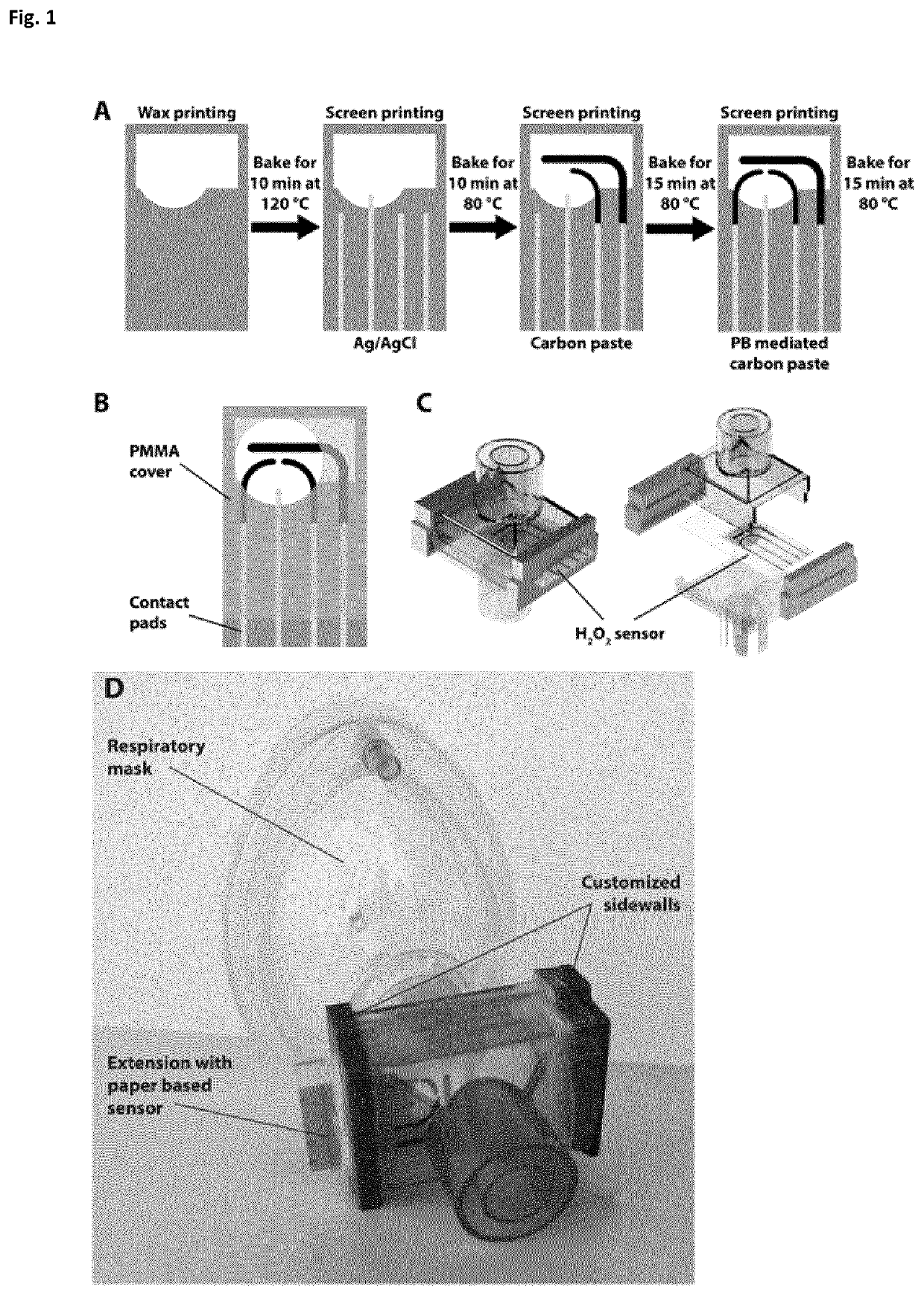 Disposable wearable sensor for continuous monitoring of breath biochemistry