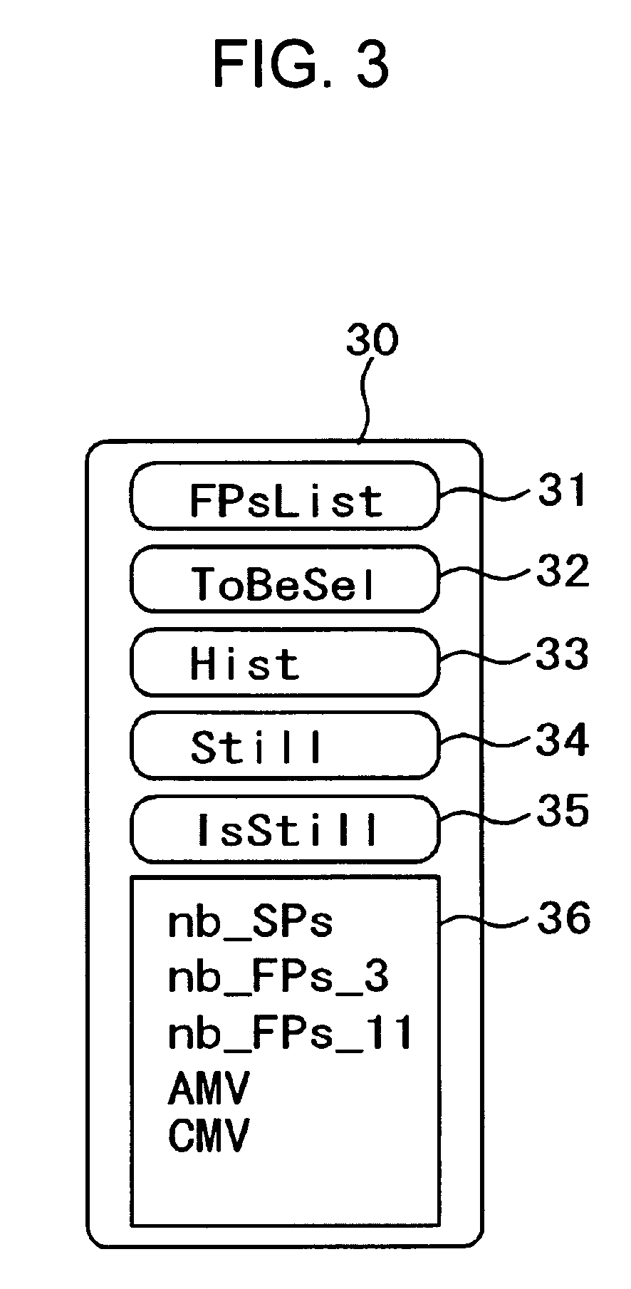 Moving object tracking method, and image processing apparatus