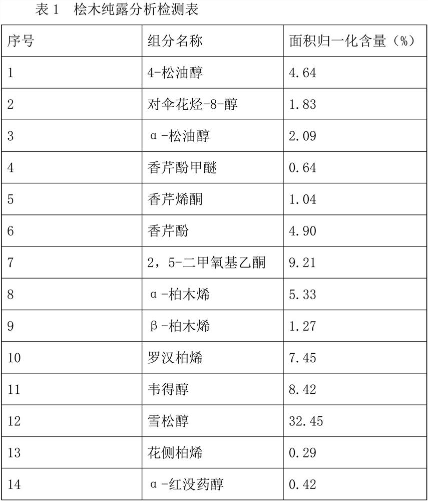 Wood Juice Antiviral Sanitary Napkin