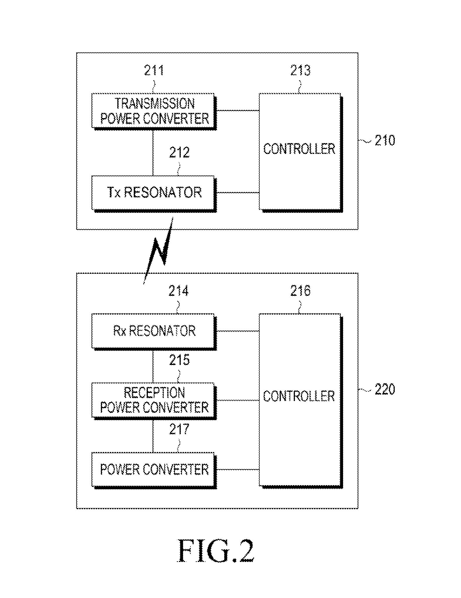 Apparatus and method for transmitting wireless power by using resonant coupling and system for the same