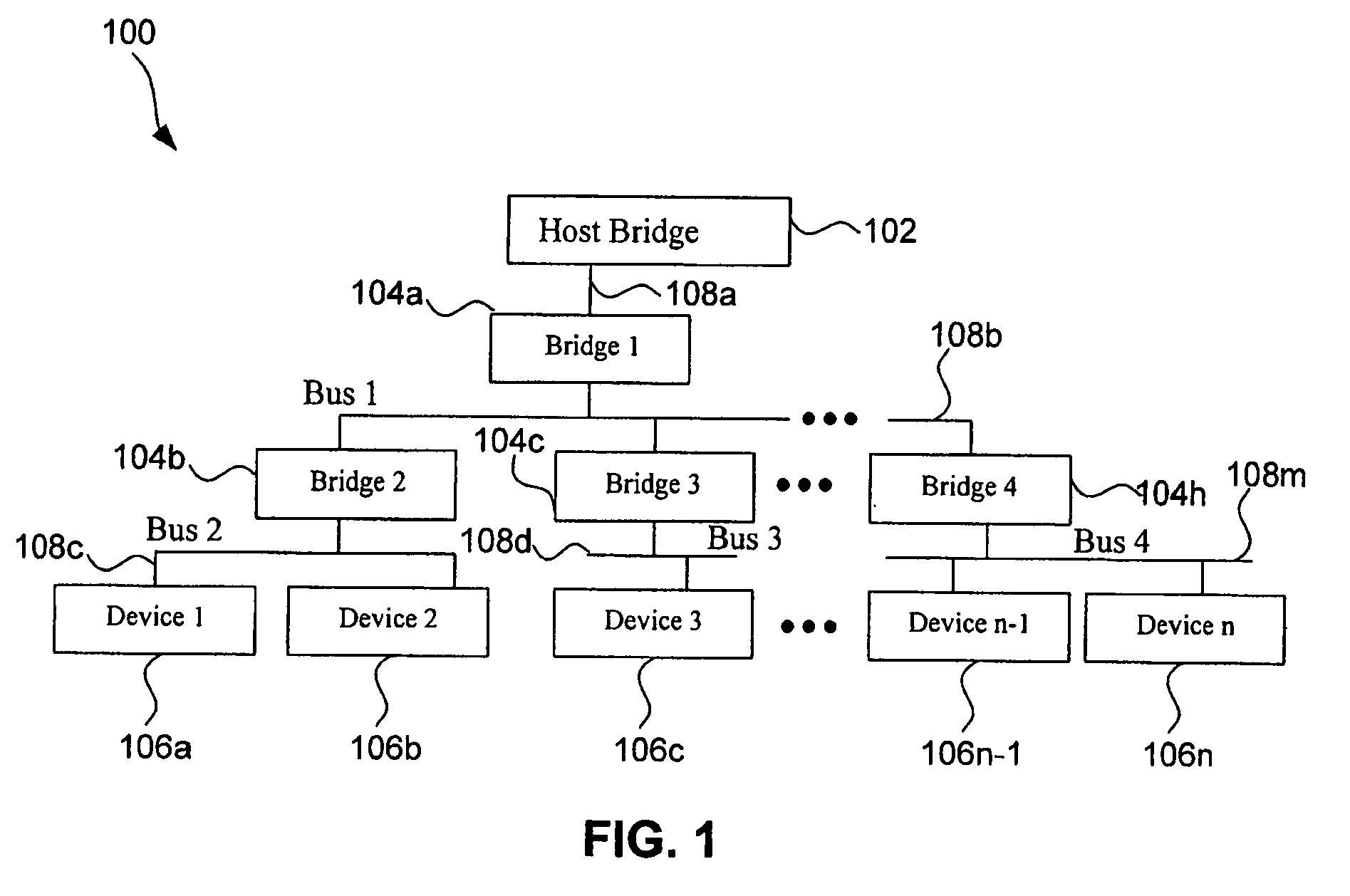 Transmission using multiple physical interface