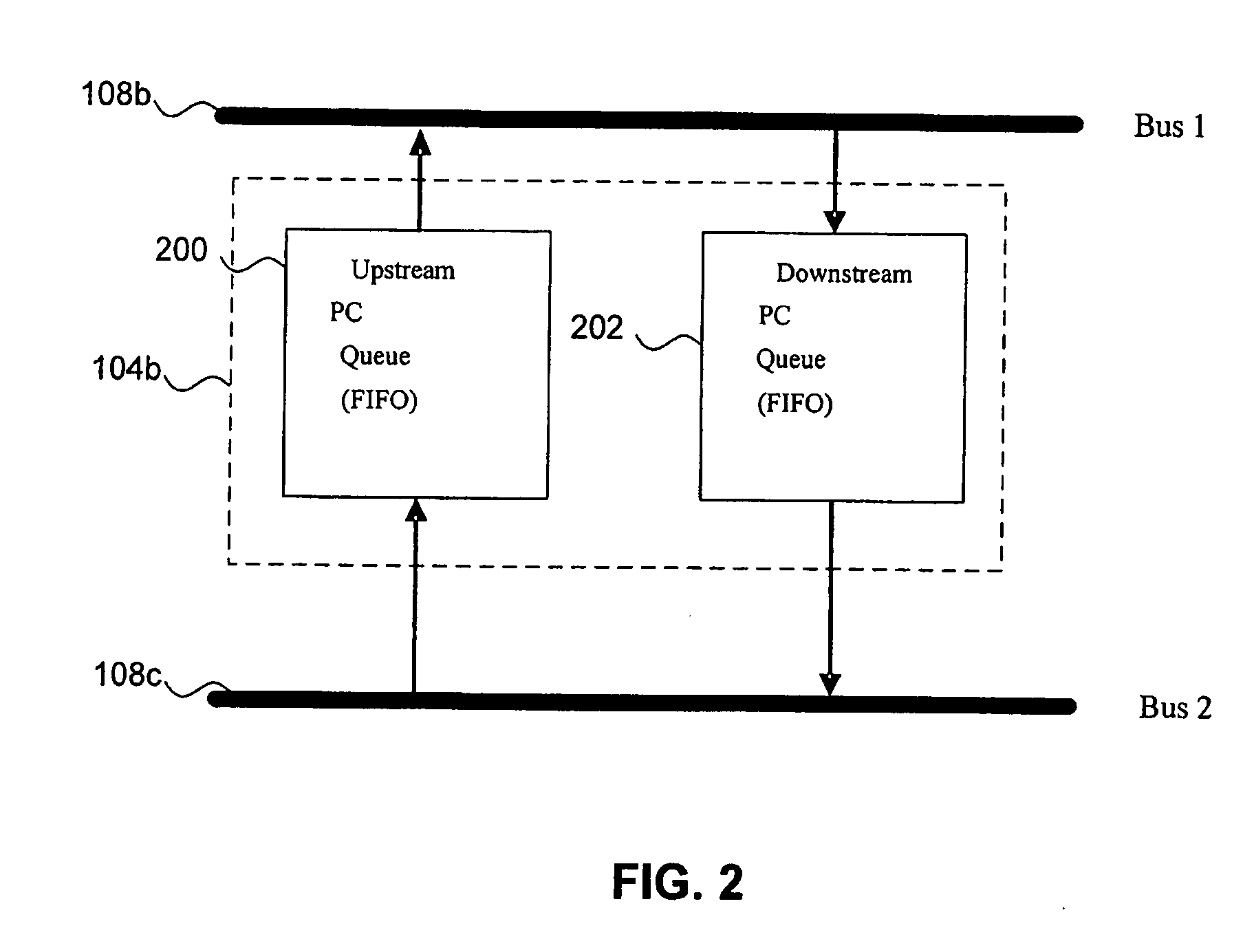 Transmission using multiple physical interface