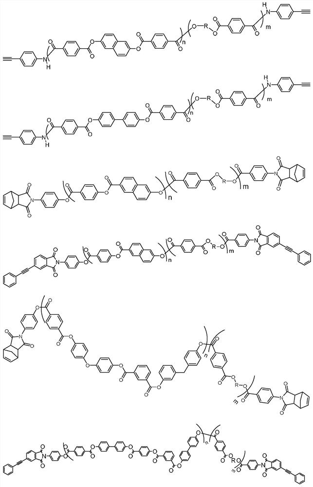 Thermotropic flame-retardant anti-dripping aromatic liquid crystal copolyester material and preparation method thereof