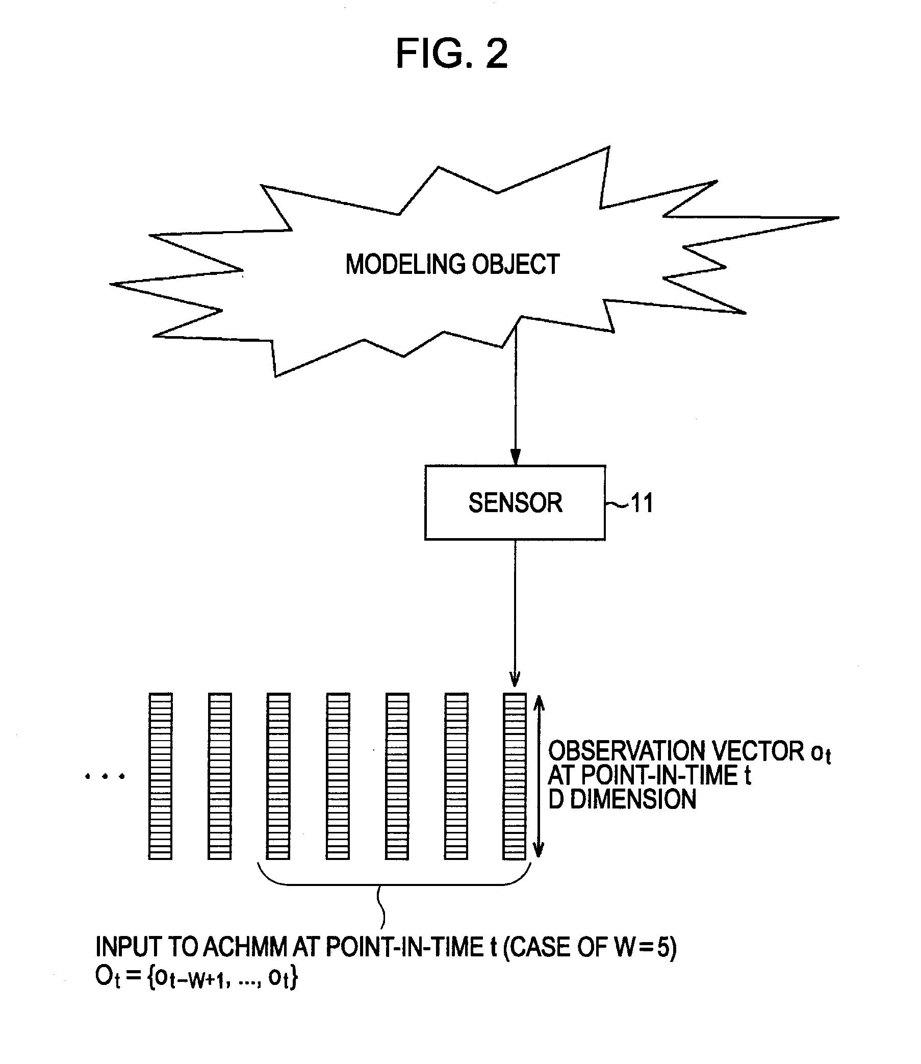 Information processing device, information processing method, and program