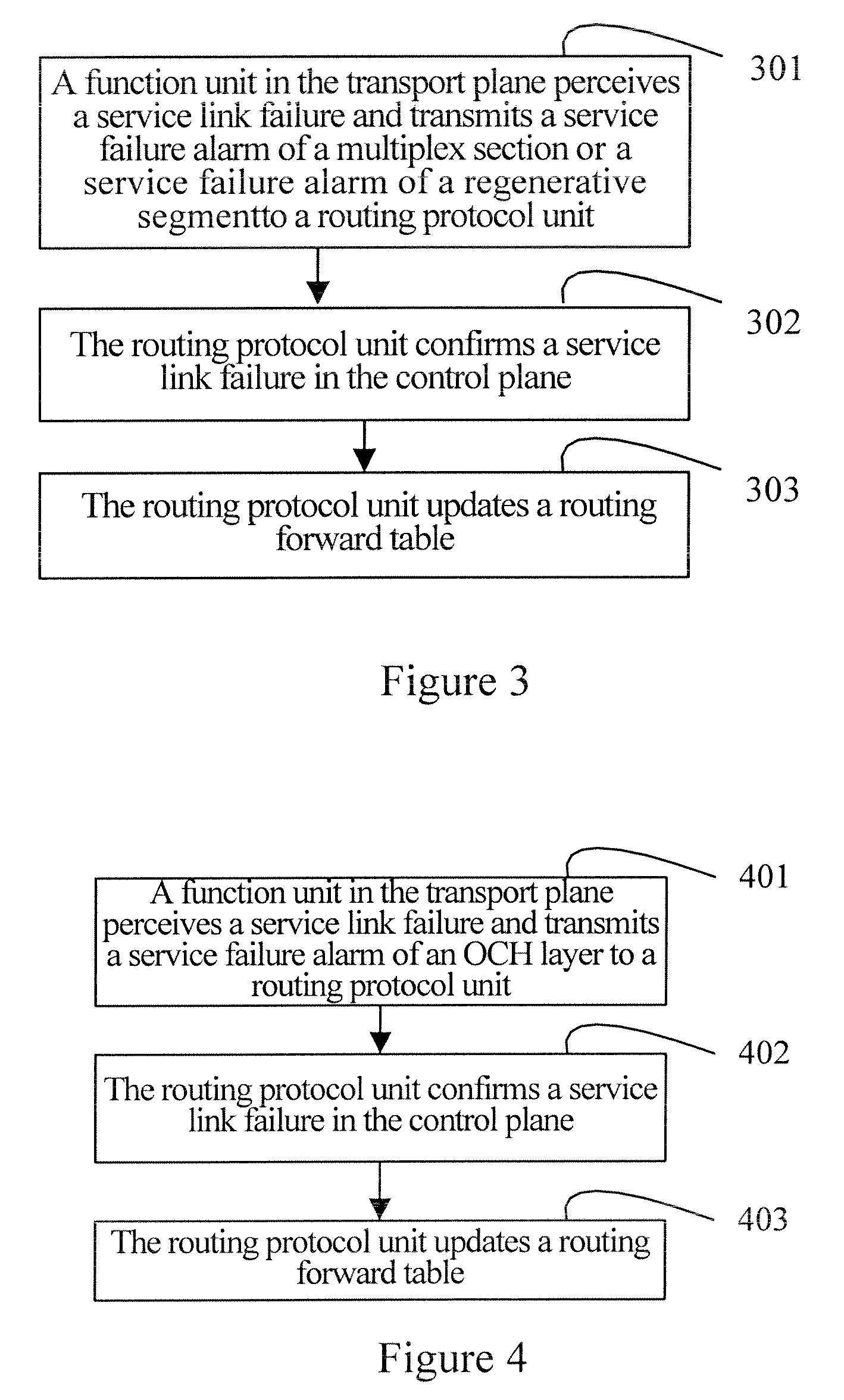 Method and Apparatus of Routing Convergence in Control Plane of an Intelligent Optical Network