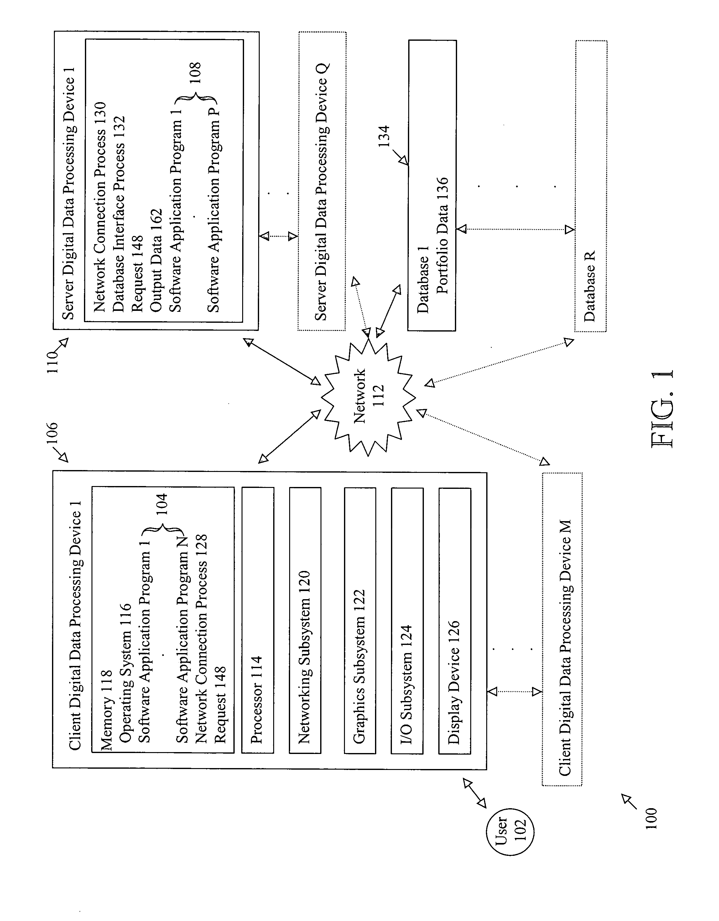 Systems and methods for computing performance parameters of securities portfolios