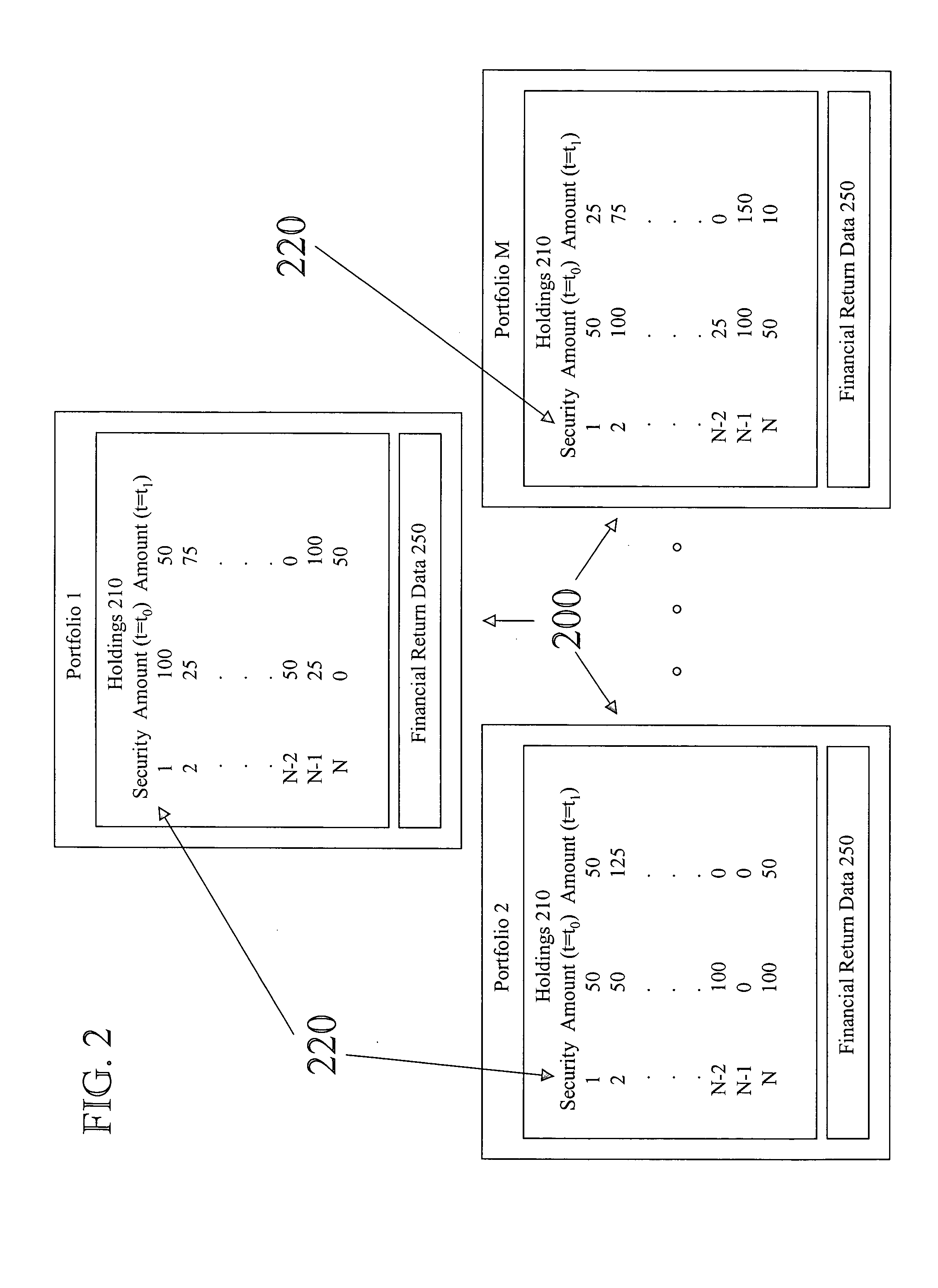 Systems and methods for computing performance parameters of securities portfolios