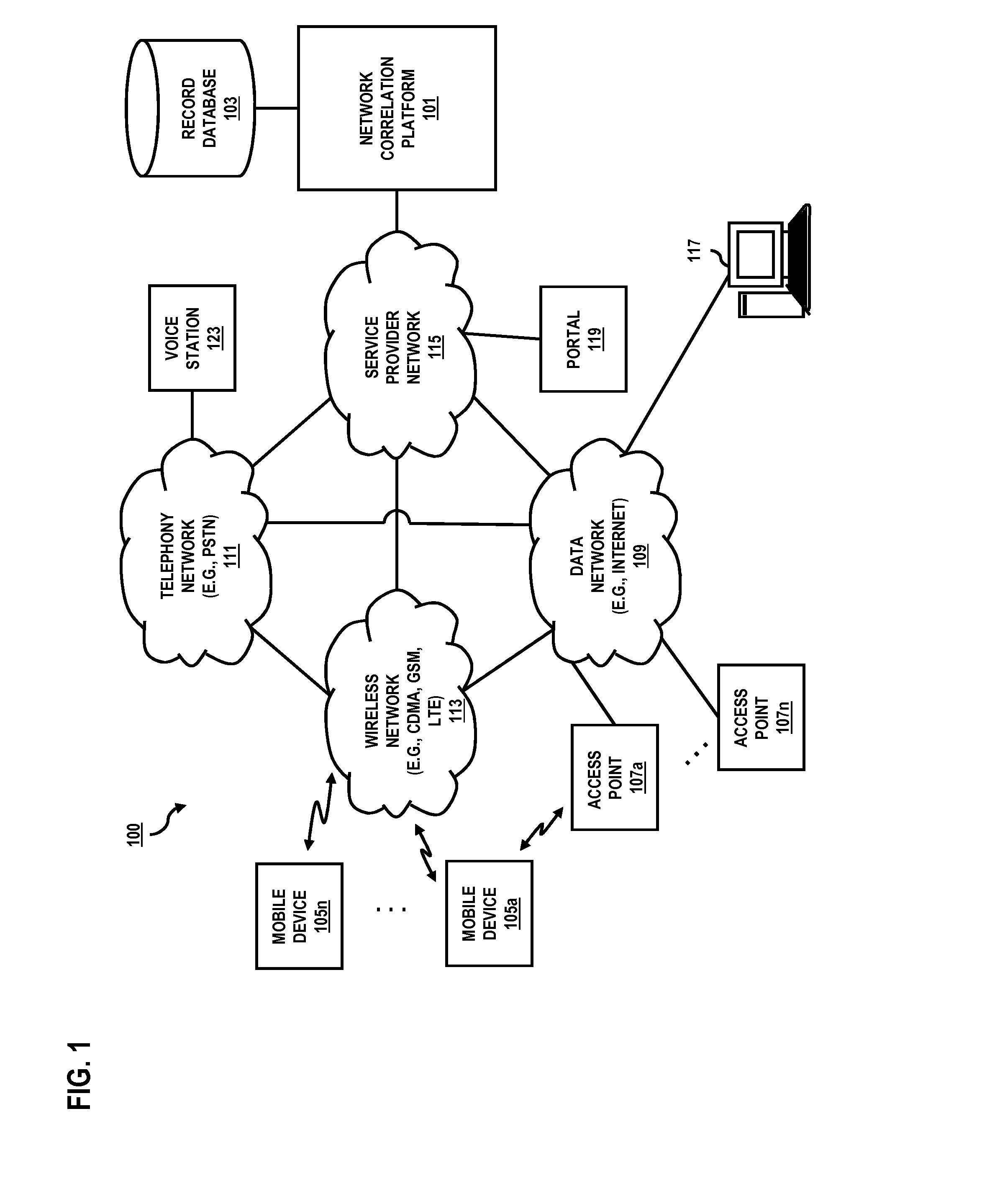 Method, apparatus, and system for network identifier supression