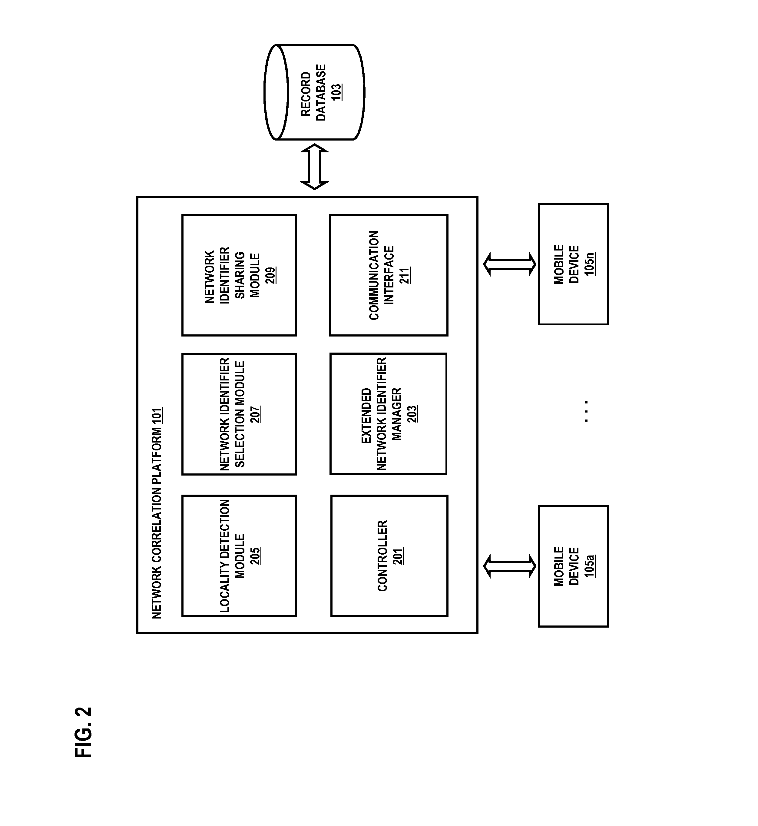 Method, apparatus, and system for network identifier supression