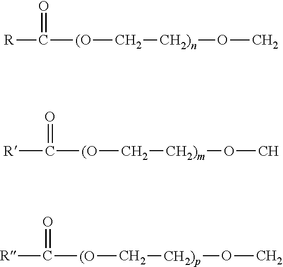 Natural Solubilizer Agent Comprising a Synergistic Blend of Heptyl Glucoside and Olive Oil Glycereth-8 Esters for Transdermal Compositions