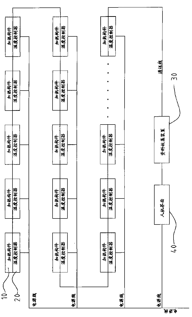 Detecting and early warning method of pipeline clogging