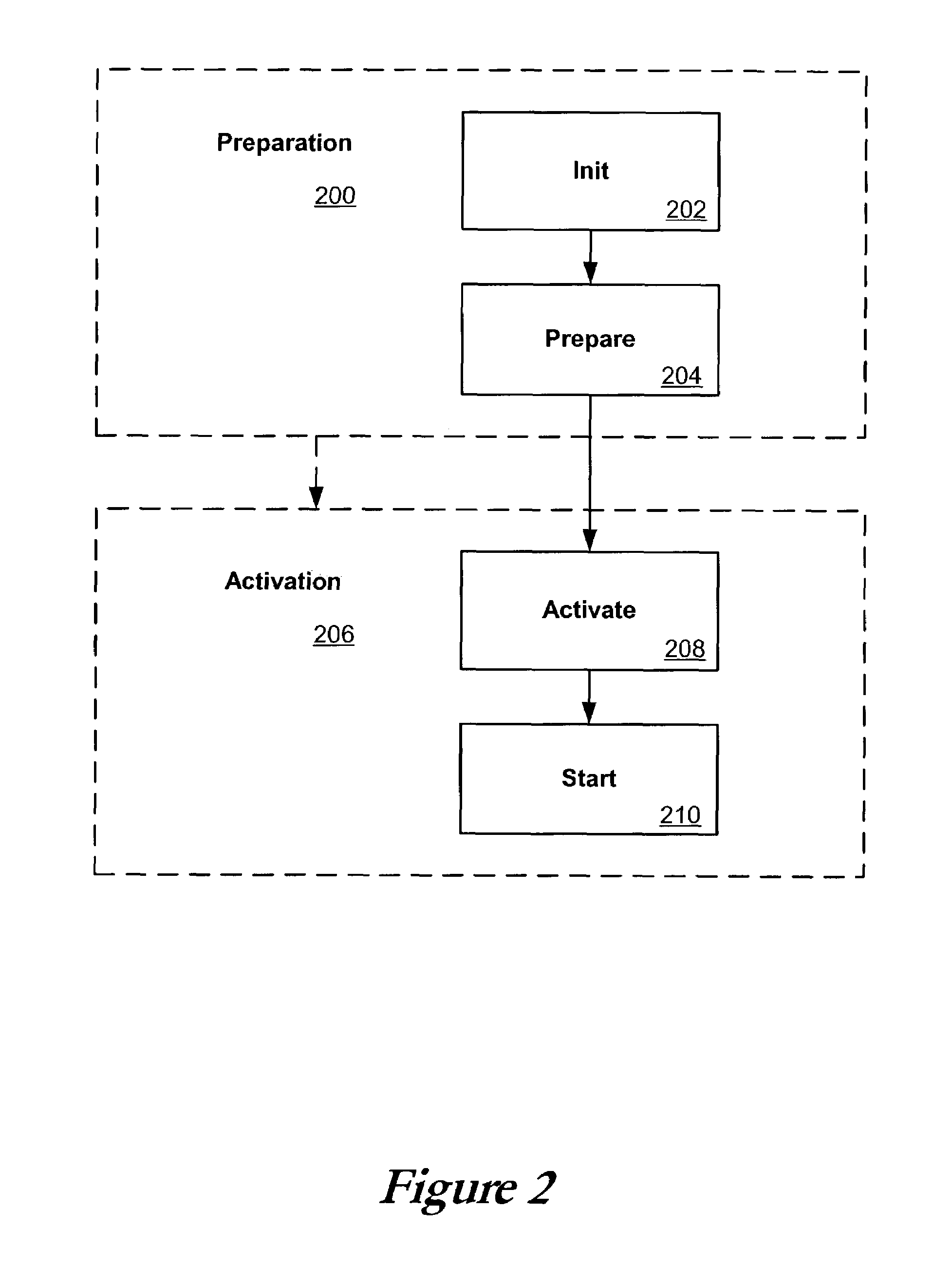 Systems and methods for application deployment