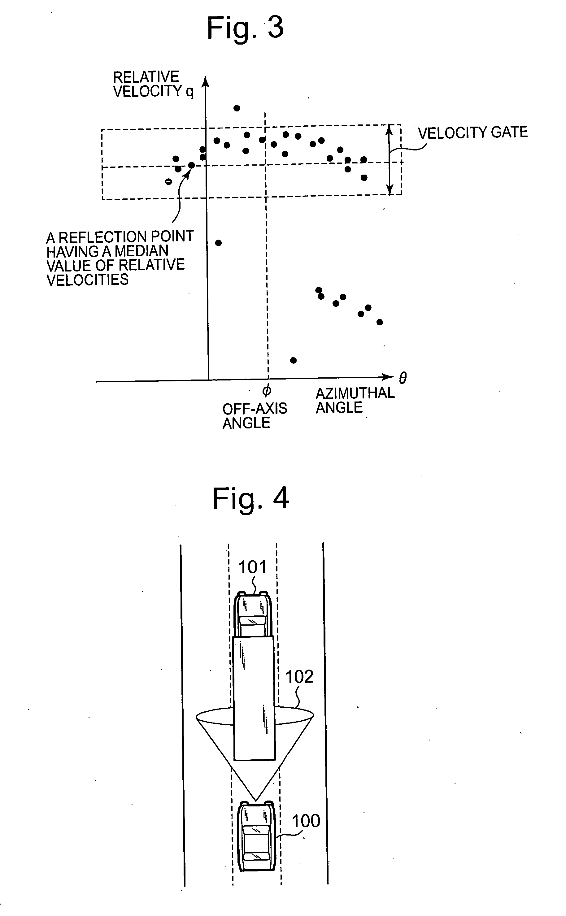 Off-Axis Angle Estimation Method and Apparatus Using the Same