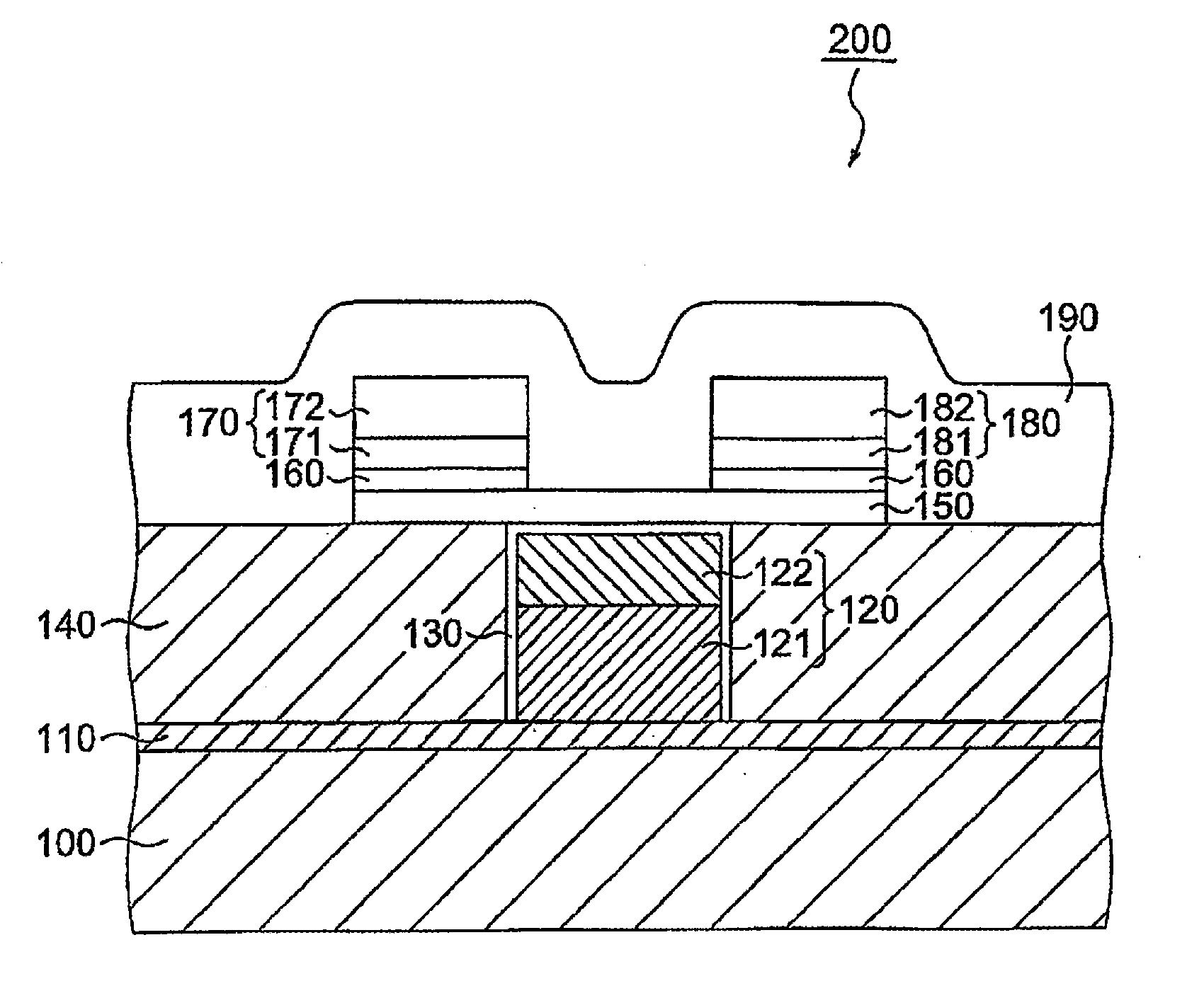 Semiconductor Device, Method of Manufacturing A Semiconductor Device, and Display Device