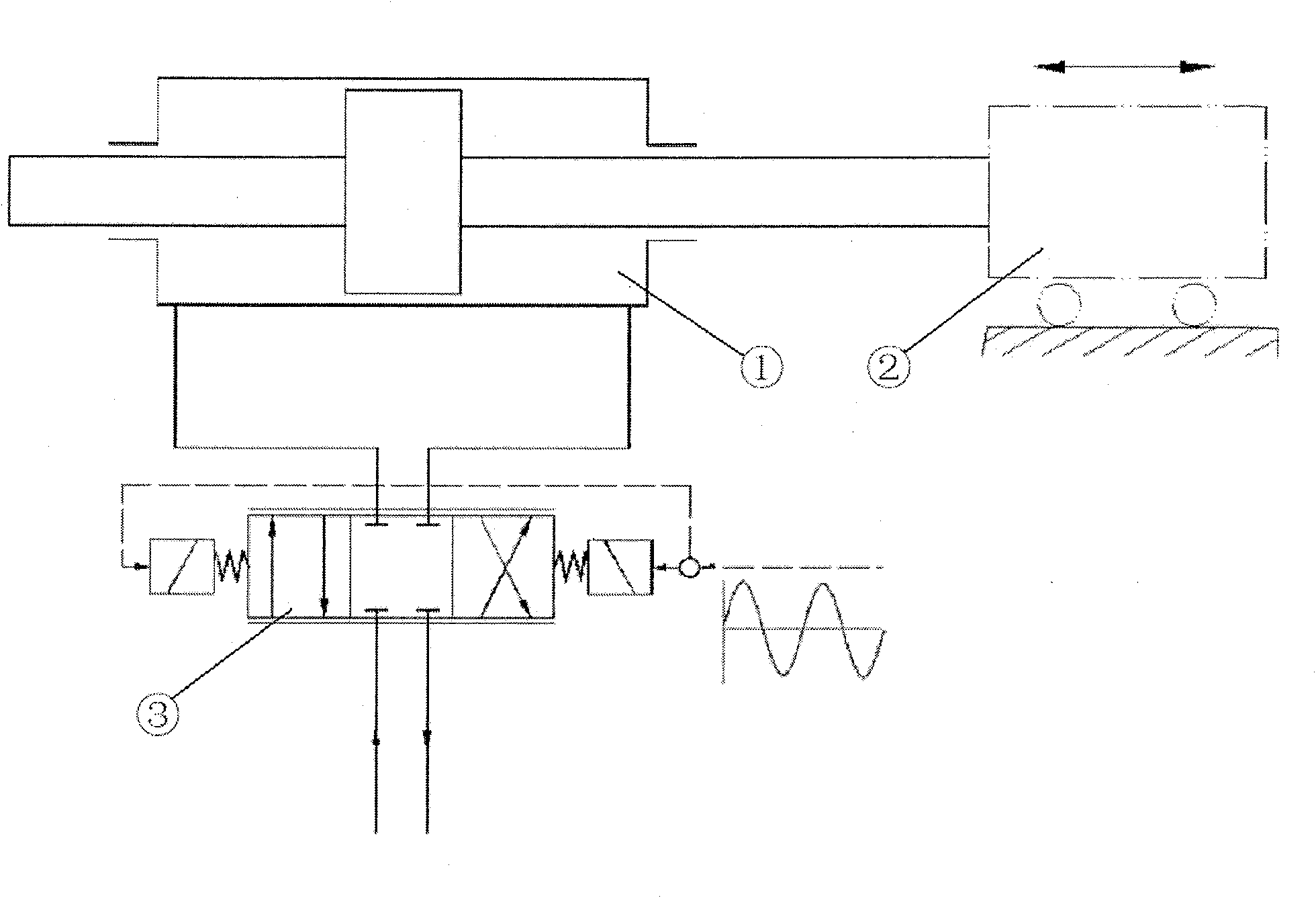 Electrohydraulic excitation controlling valve
