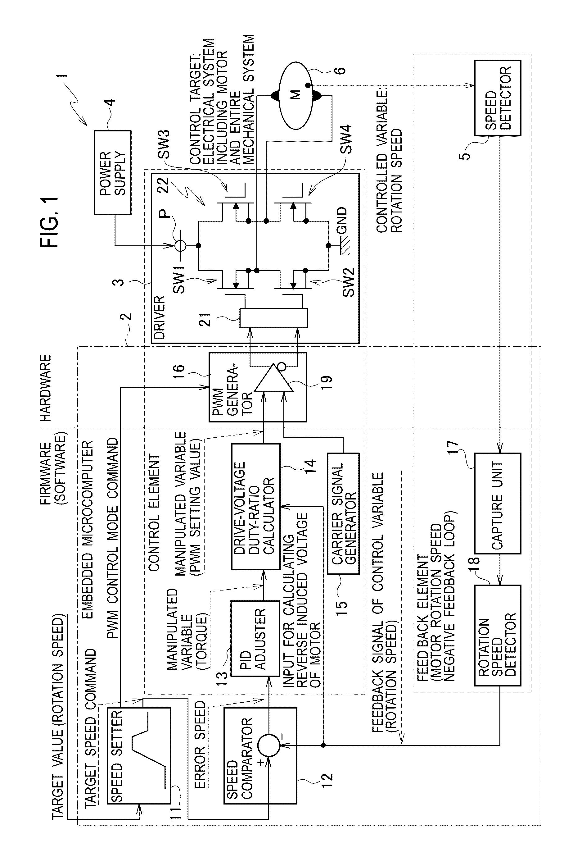 Drive control device using pwm control of synchronous rectification type