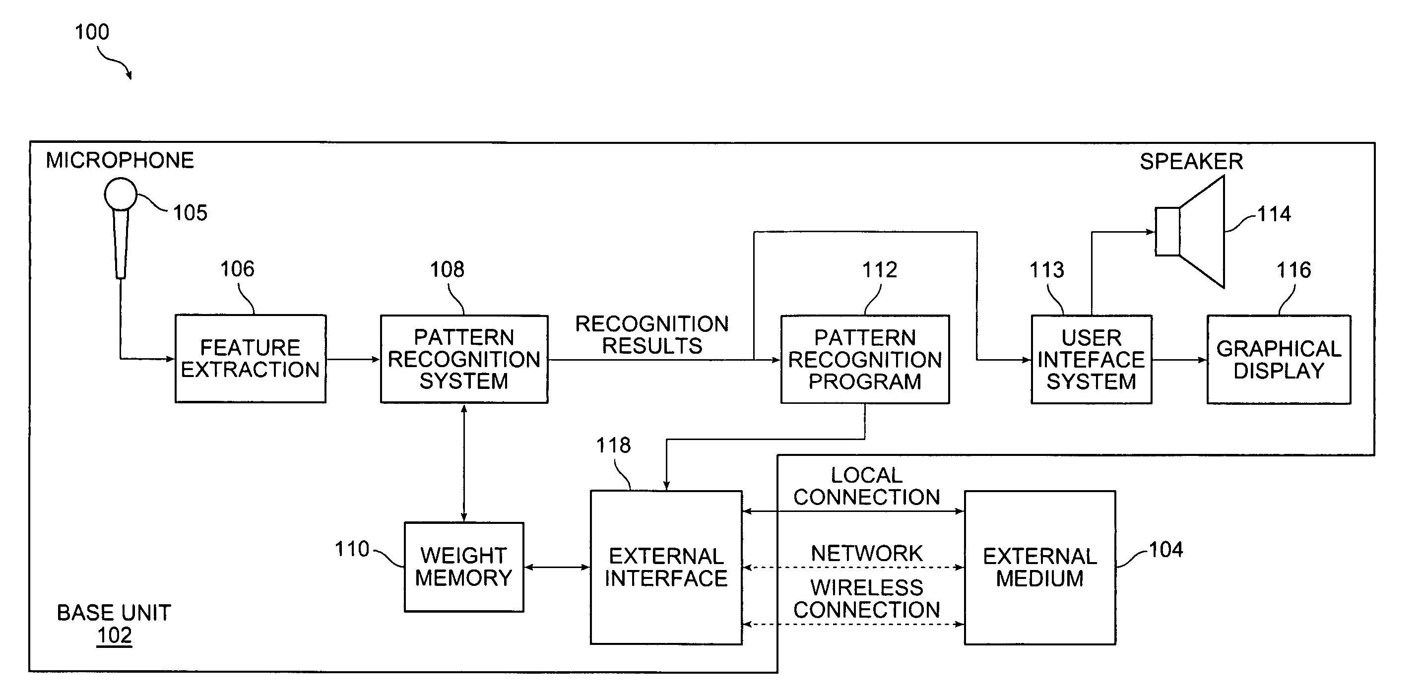 Method of performing speech recognition across a network