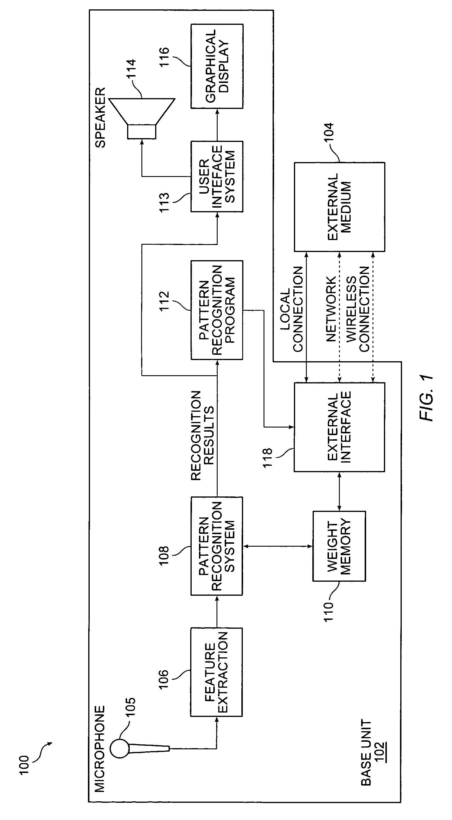 Method of performing speech recognition across a network