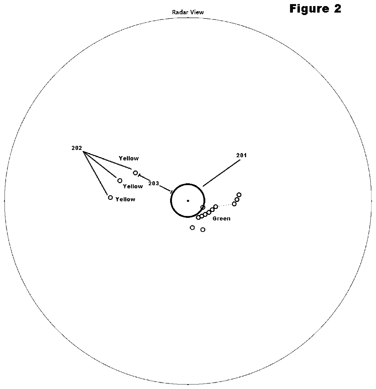 Advanced Delay Analysis Mechanism