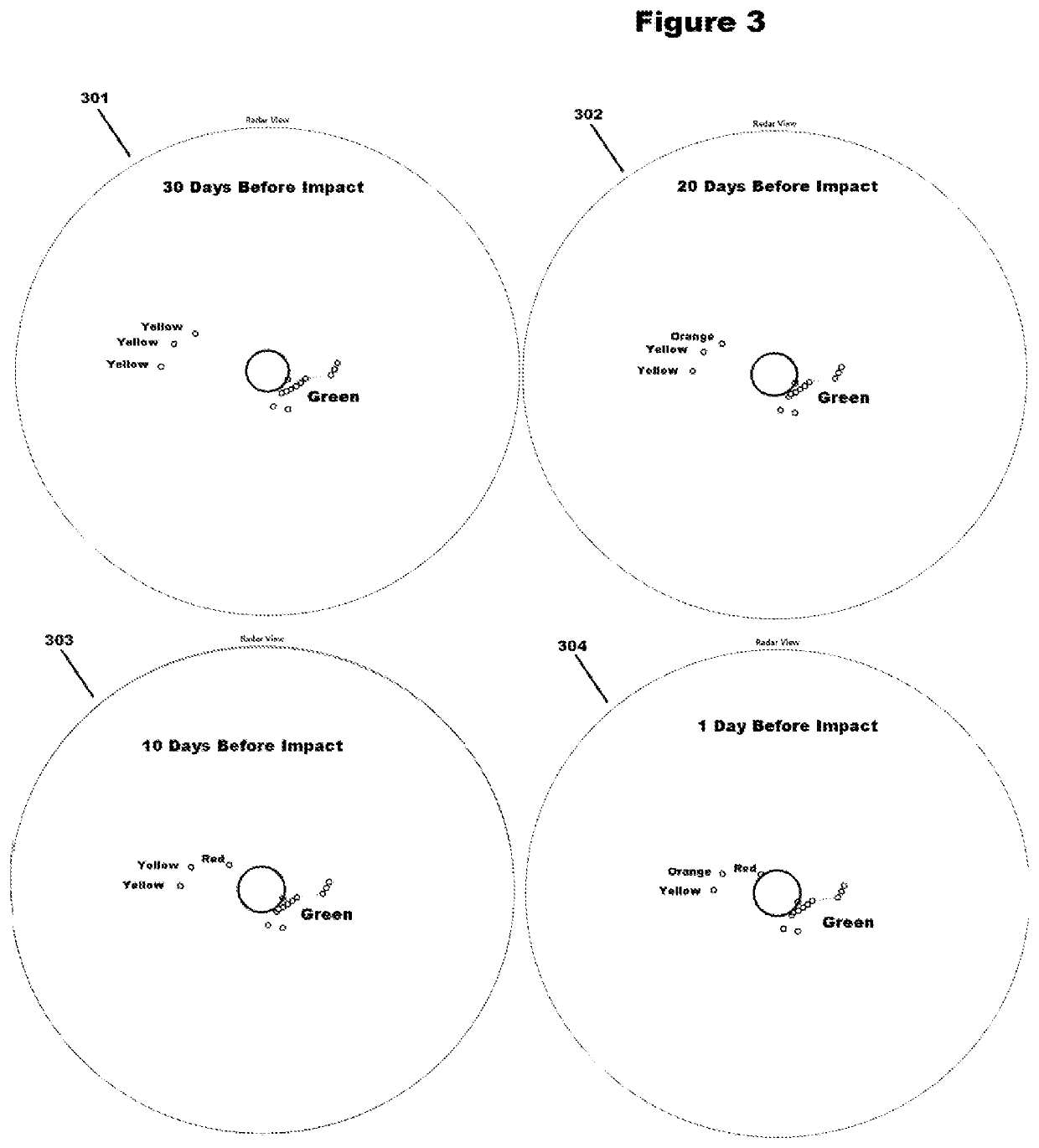 Advanced Delay Analysis Mechanism