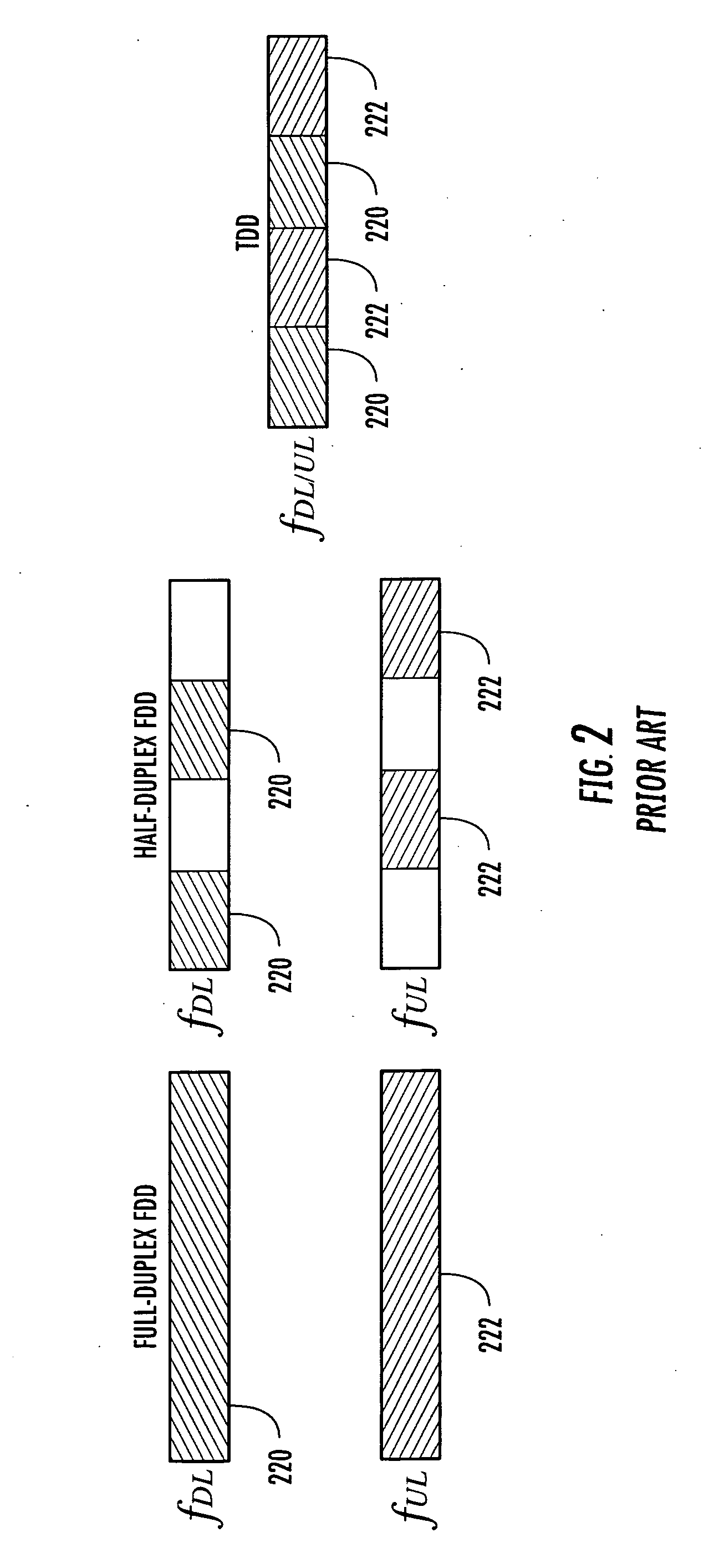 Methods and apparatus for optimizing paging mechanisms using device context information