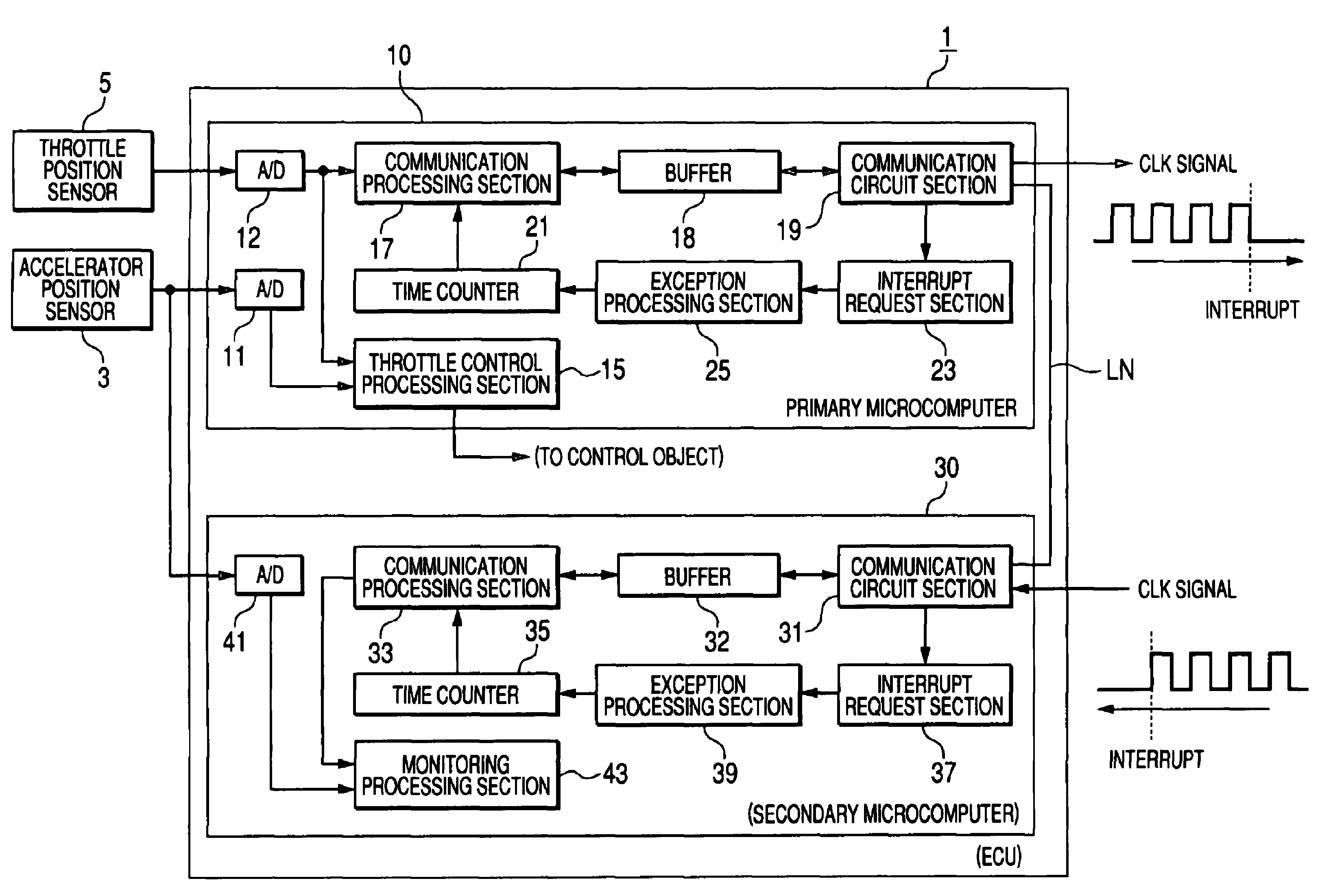 Information processing system in which information expressing a current time point is transmitted from one computer to another for use in calculating an amount of delay in transferring data between the computers