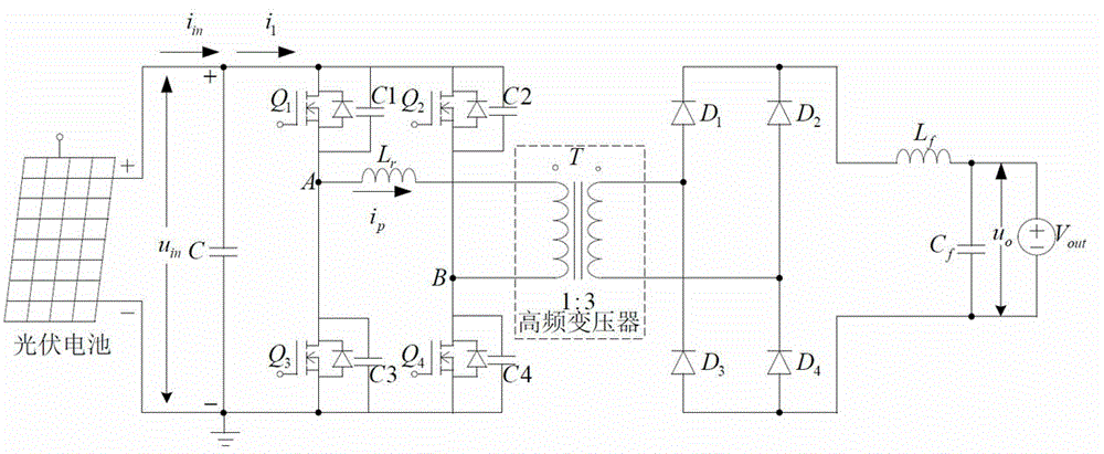 Sinusoidal disturbance photovoltaic MPPT nonlinear control method