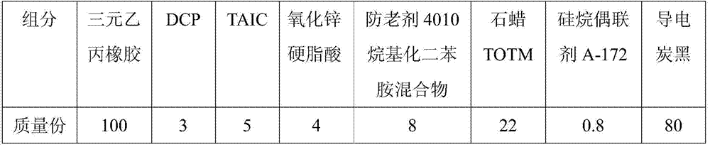 A kind of halogen-free high temperature resistant conductor shielding material and preparation method thereof