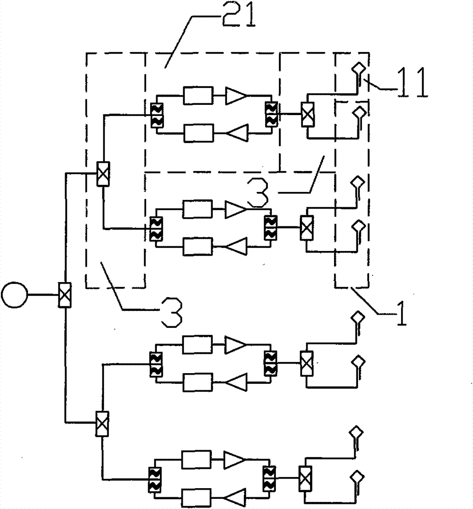 Active integrated antenna system