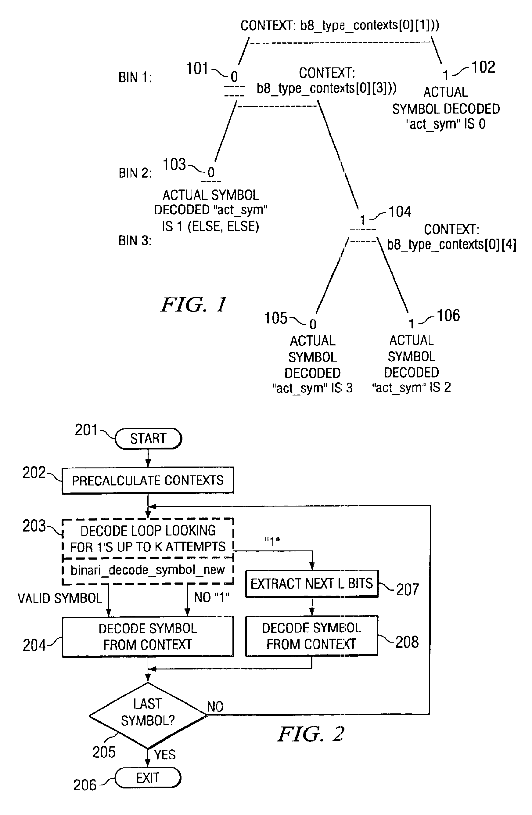 Method of context based adaptive binary arithmetic decoding with two part symbol decoding