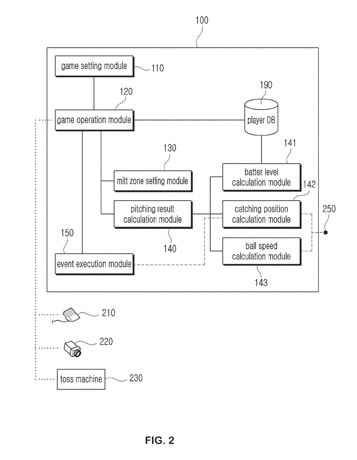 Method for playing screen baseball using a pitching mode