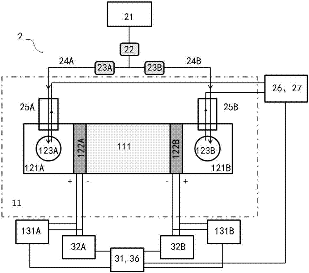 Heat power measurement device with Raman spectrum measurement function