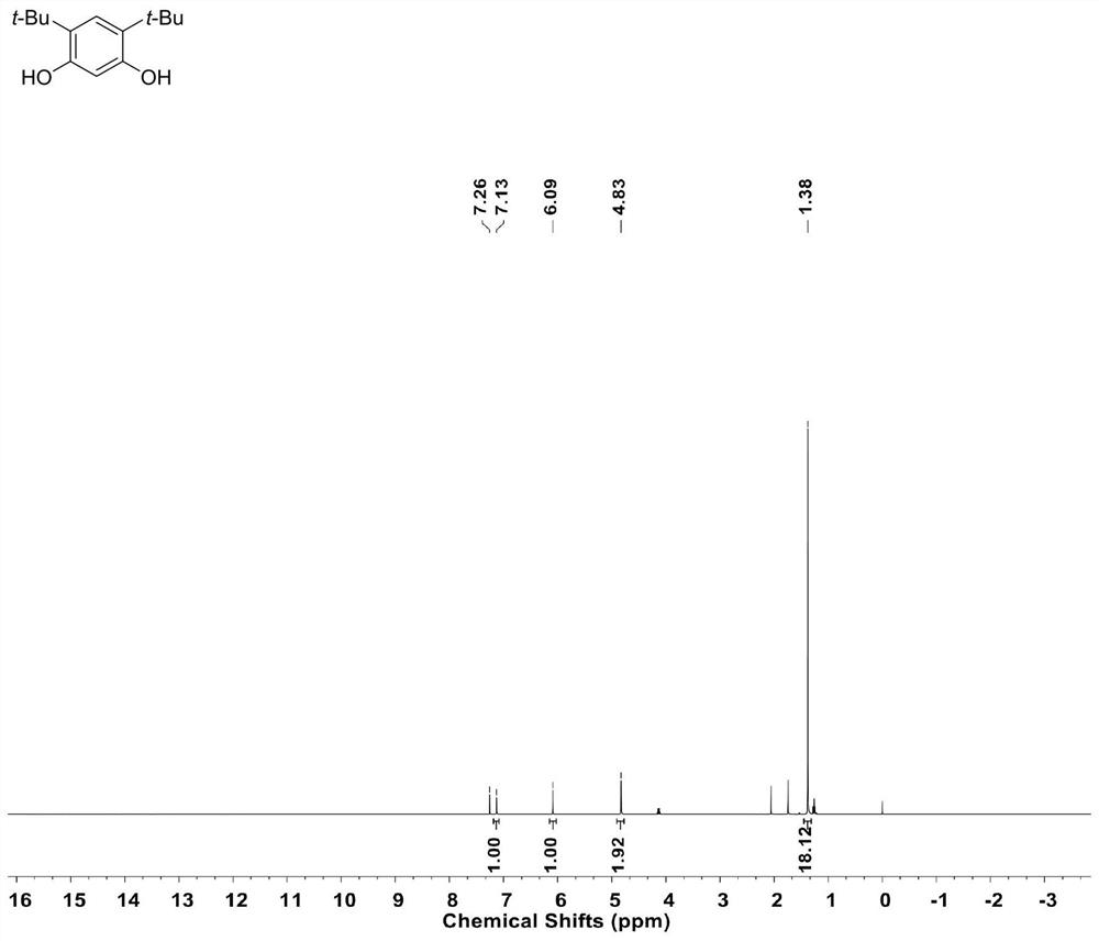 Preparation of novel biphenyl tetradentate phosphite ligand and application of novel biphenyl tetradentate phosphite ligand in mixed/etherified C4 hydroformylation reaction