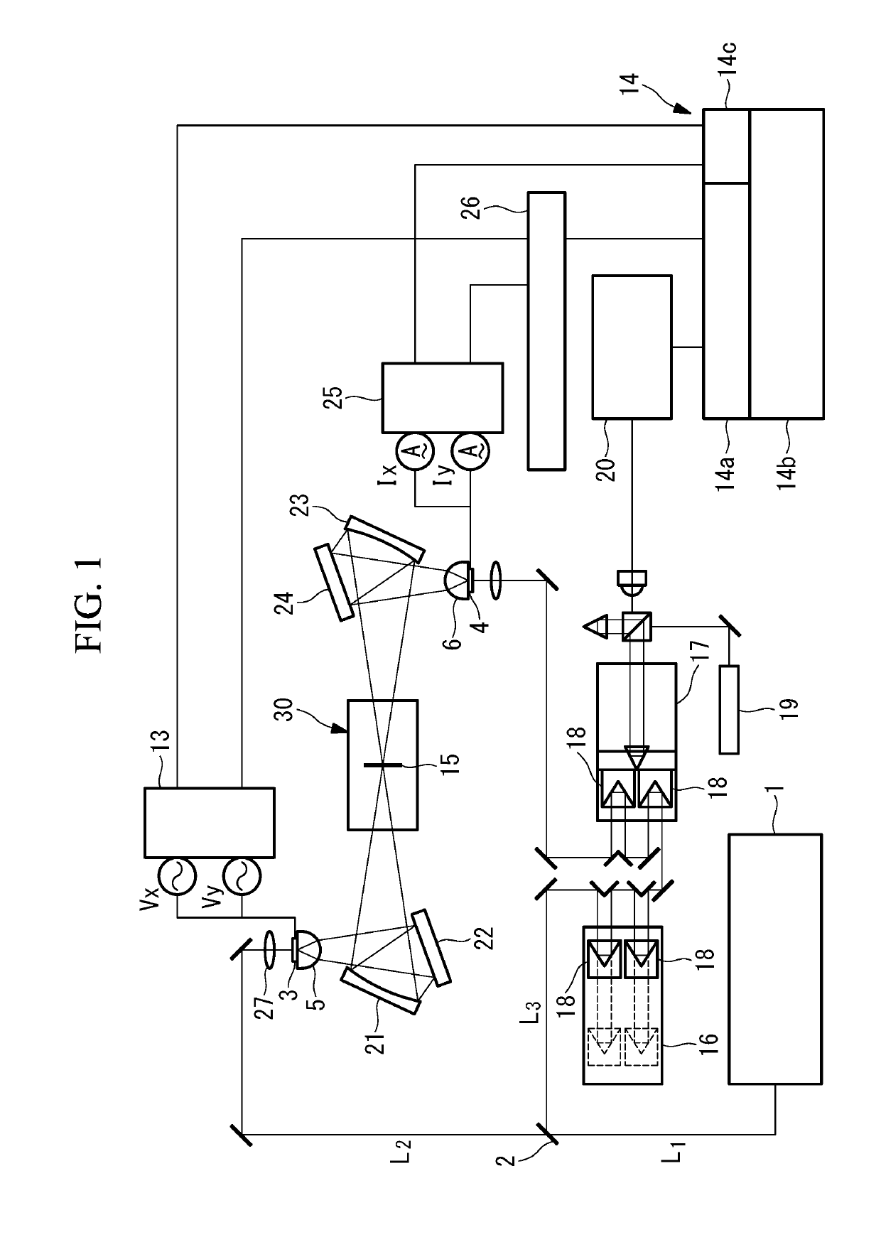 Method for observing dynamic physical property of biological tissue and device for observing dynamic physical property of biological tissue