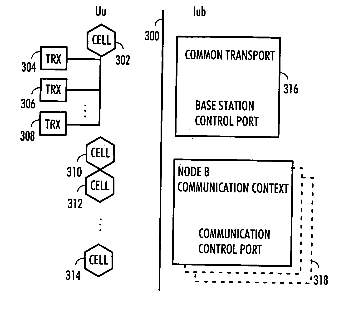 Transmission control method, network element, base station and radio network controller