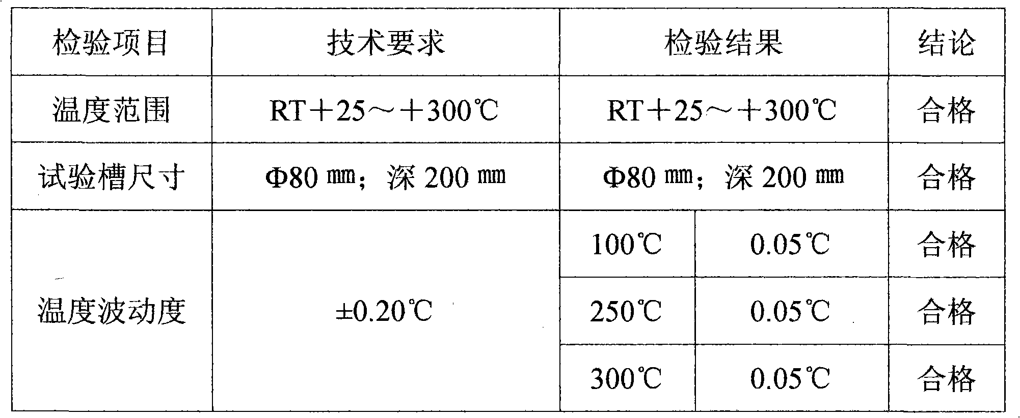 Cylinder-shaped air medium high temperature constant temperature bath