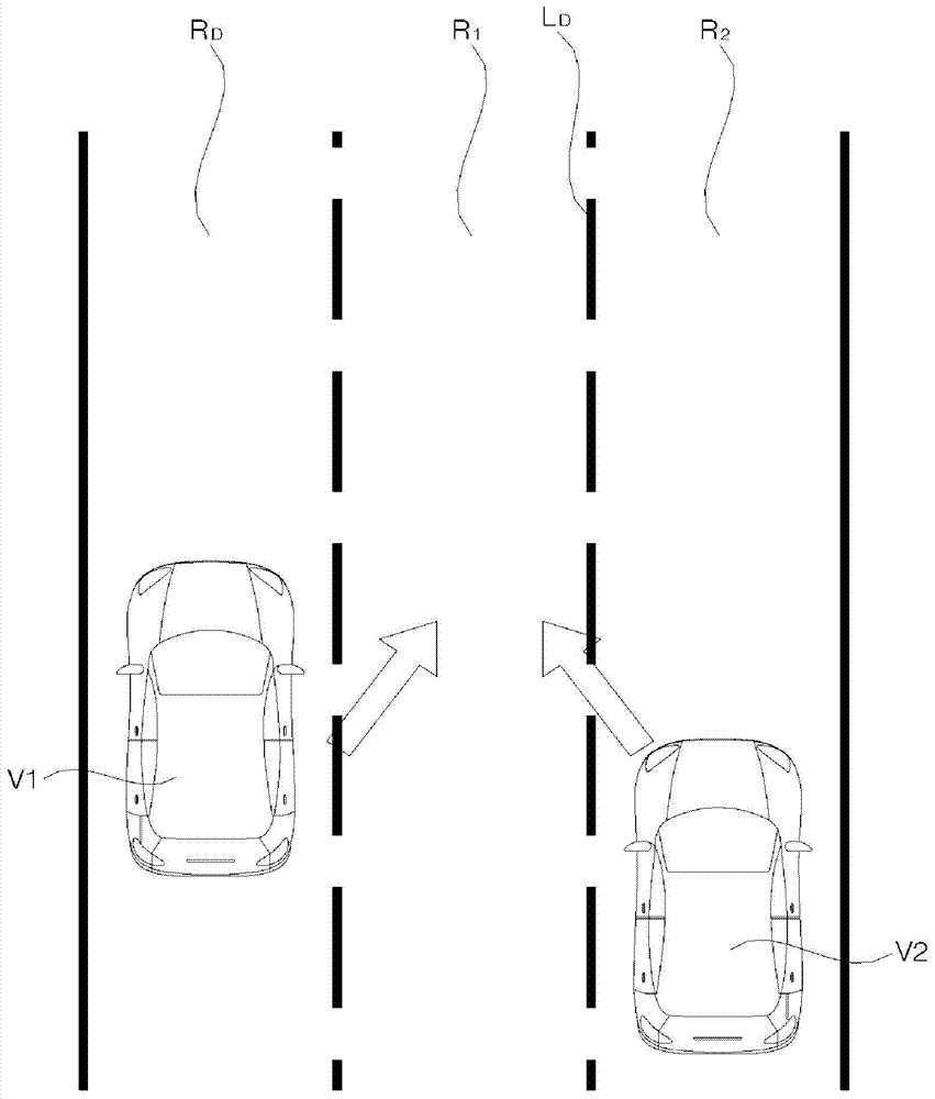 Apparatus for assisting in lane change and operating method thereof