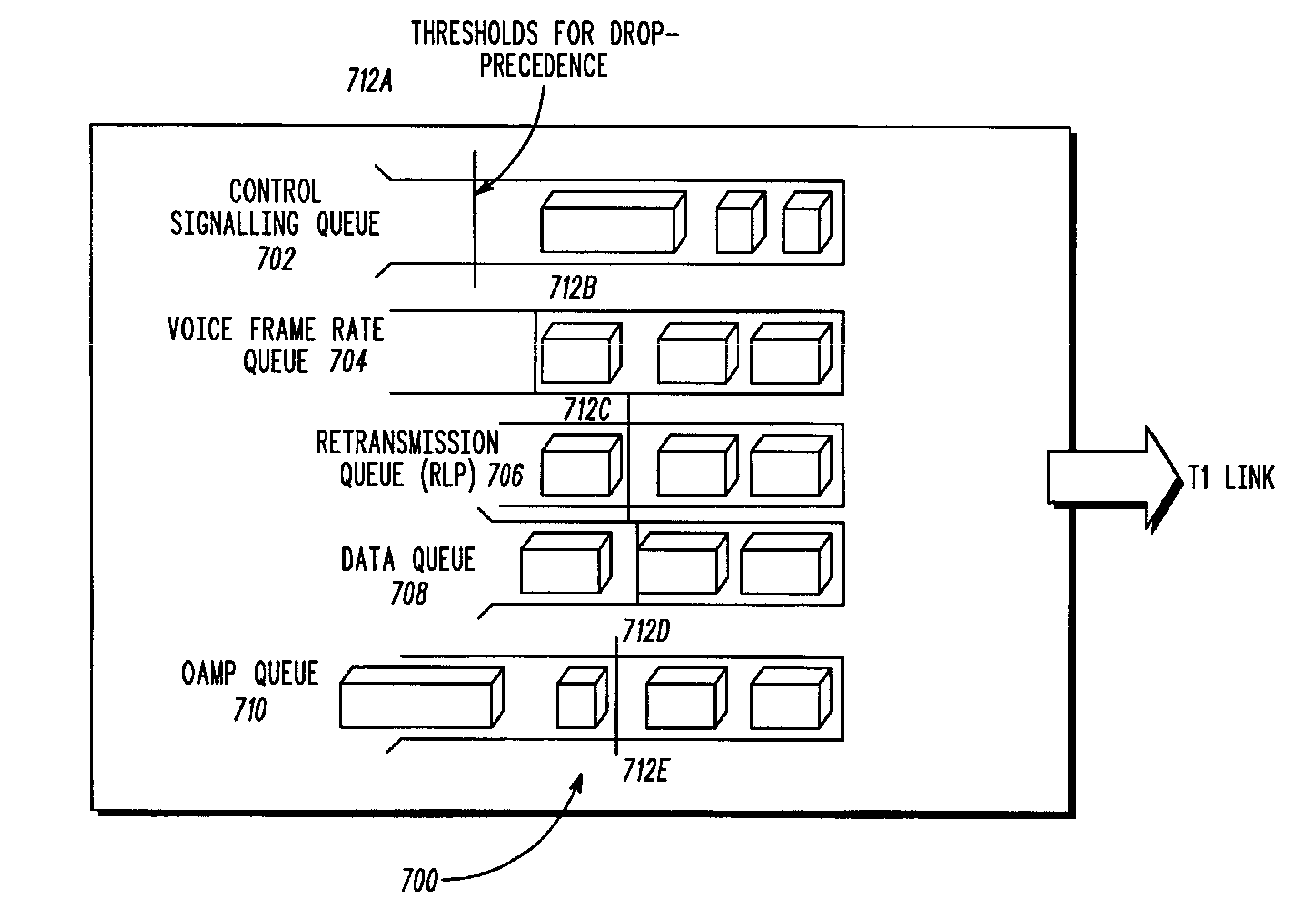 Method and apparatus for enhancing the quality of service of a wireless communication