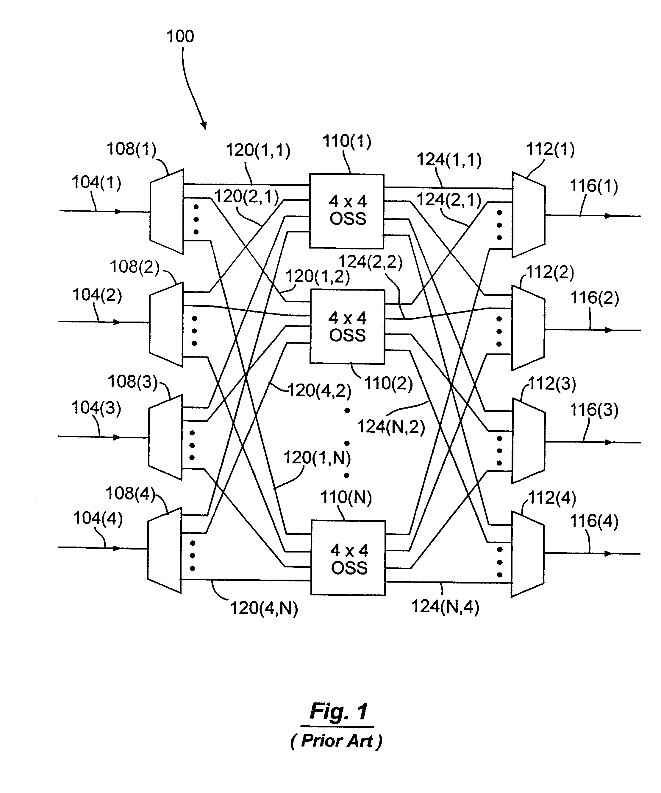 Optical wavelength cross connect architectures using wavelength routing elements