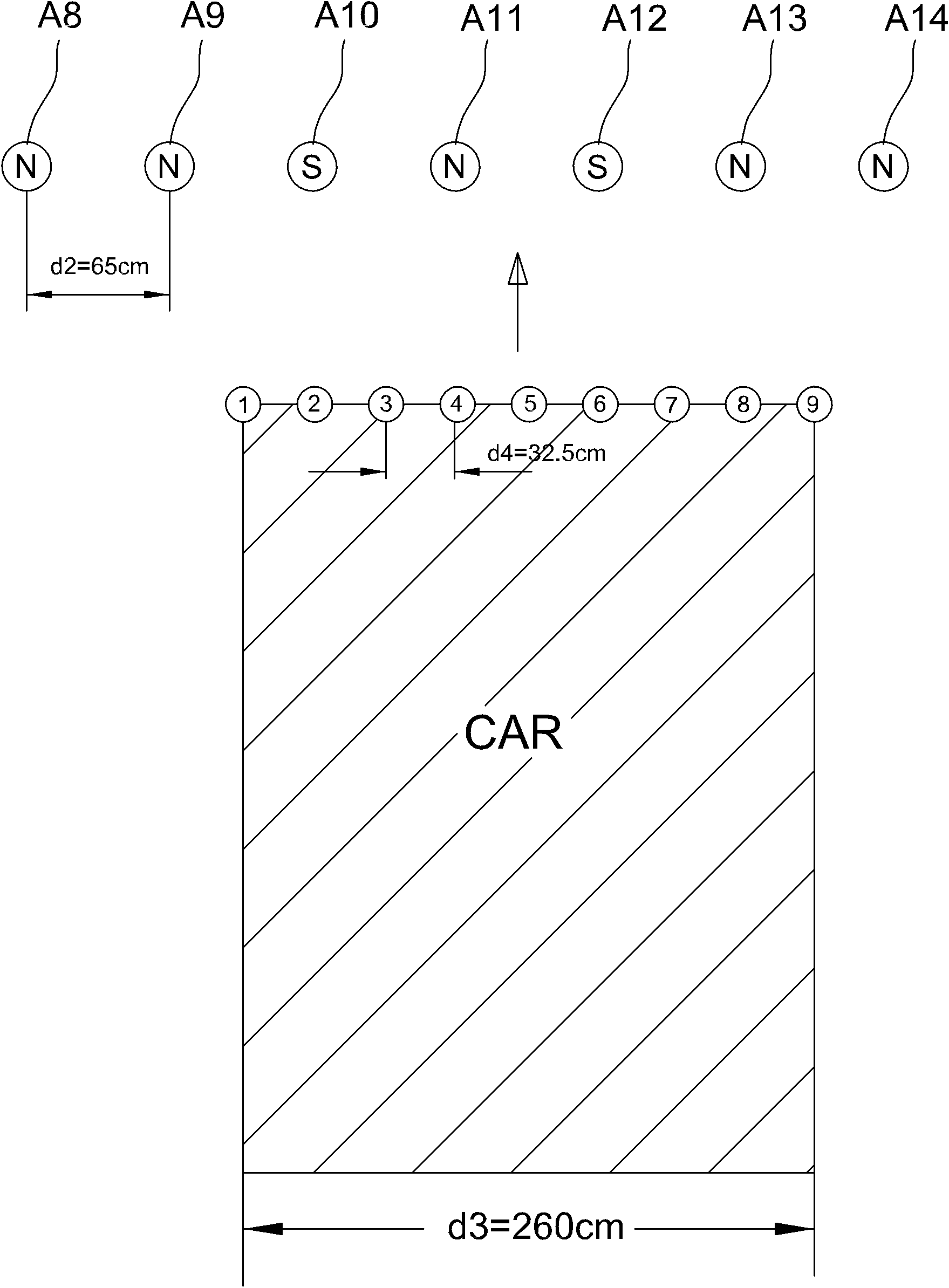 Magnetic positioning method of traffic vehicle based on displacement cyclic unique code