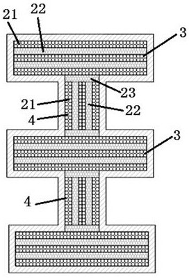 Fiber laminated structures for reinforcements, pultruded profiles